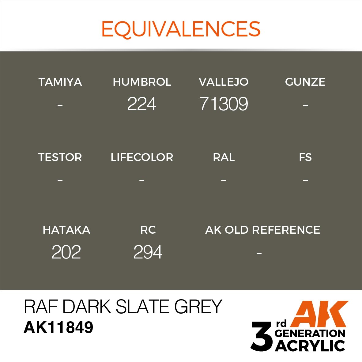 AK Interactive AK11849 RAF DARK SLATE GRAY – AIR 17ml – imagen 3