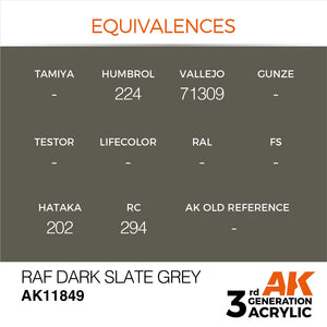 AK Interactive AK11849 RAF DARK SLATE GRAY – AIR 17ml – imagen 3