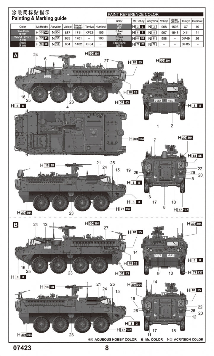 Trumpeter 07423 M1130 Stryker Command Vehicle 1/72 – image 4