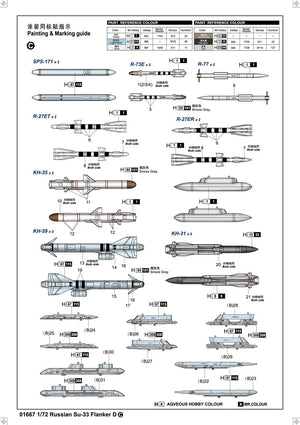 Trumpeter 01667 Russian Su-33 Flanker D – imagen 4