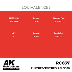 AK Interactive RC837 Fluorescent Red RAL 3026 17 ml – Bild 3
