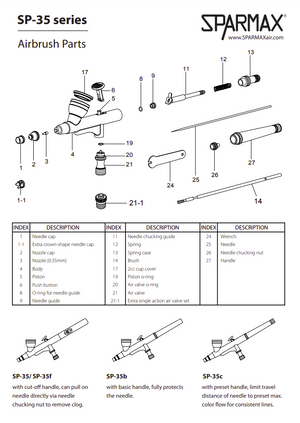 Sparmax SP-35C Airbrush - Nozzle 0.35 mm – obrázek 2