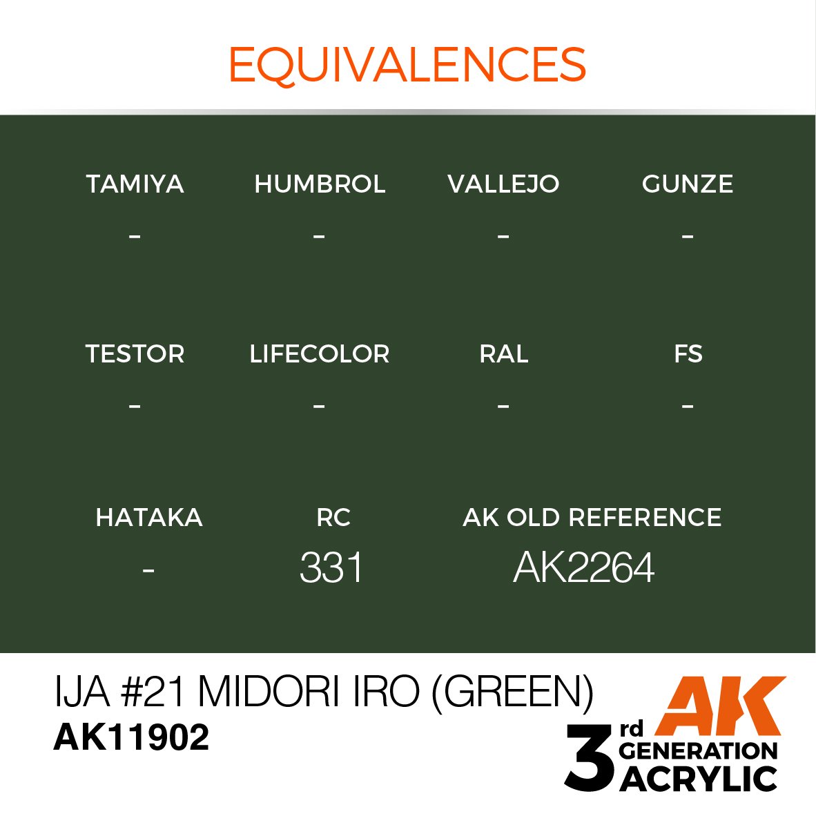 AK Interactive AK11902 IJA #21 MIDORI IRO (GREEN) – AIR 17ml – obrázek 3
