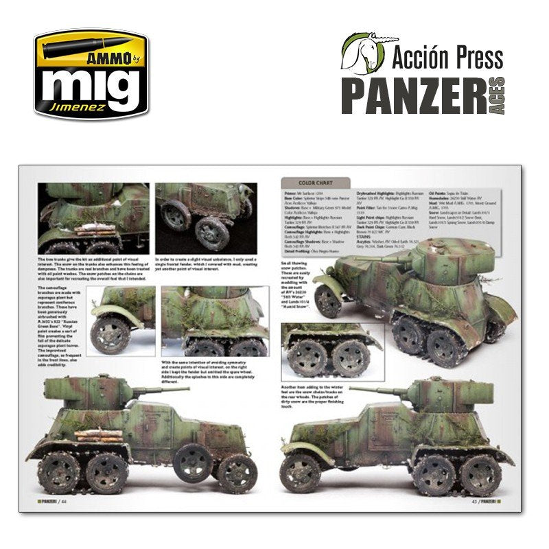 Ammo of Mig 59 PANZER ACES No59 – obrázek 4