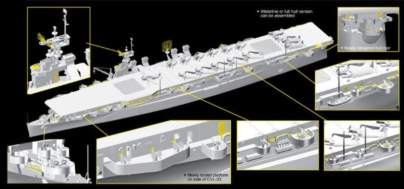 Dragon 1055 USS Princeton CVL-23 (1/350) – Bild 3