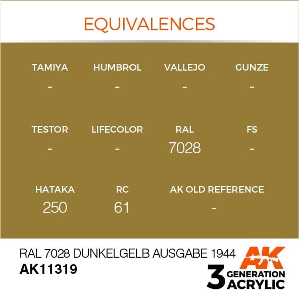 AK Interactive AK11319 RAL 7028 Dunkelgelb Ausgabe 1944 17ml – zdjęcie 3