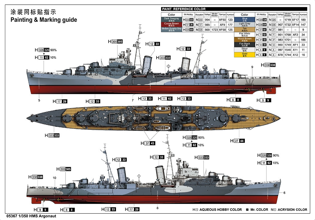 Trumpeter 05367 HMS Argonaut 1/350 – image 2