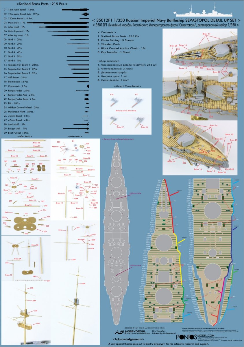 Pontos 35012F1 Russian Imperial Navy Battleship Sevastopol Detail Up Set 1/350 – image 2