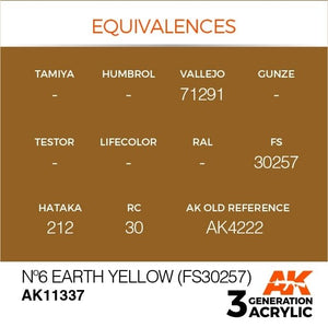 AK Interactive AK11337 Nº6 Earth Yellow (FS30257) 17ml – zdjęcie 3