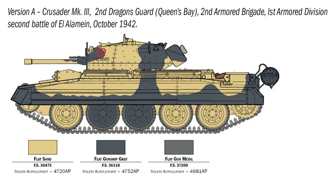 Italeri 6592 Crusader Mk. III with British Crew 1/35 – zdjęcie 7