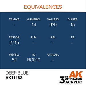 AK Interactive AK11182 DEEP BLUE – INTENSE 17ml – image 3