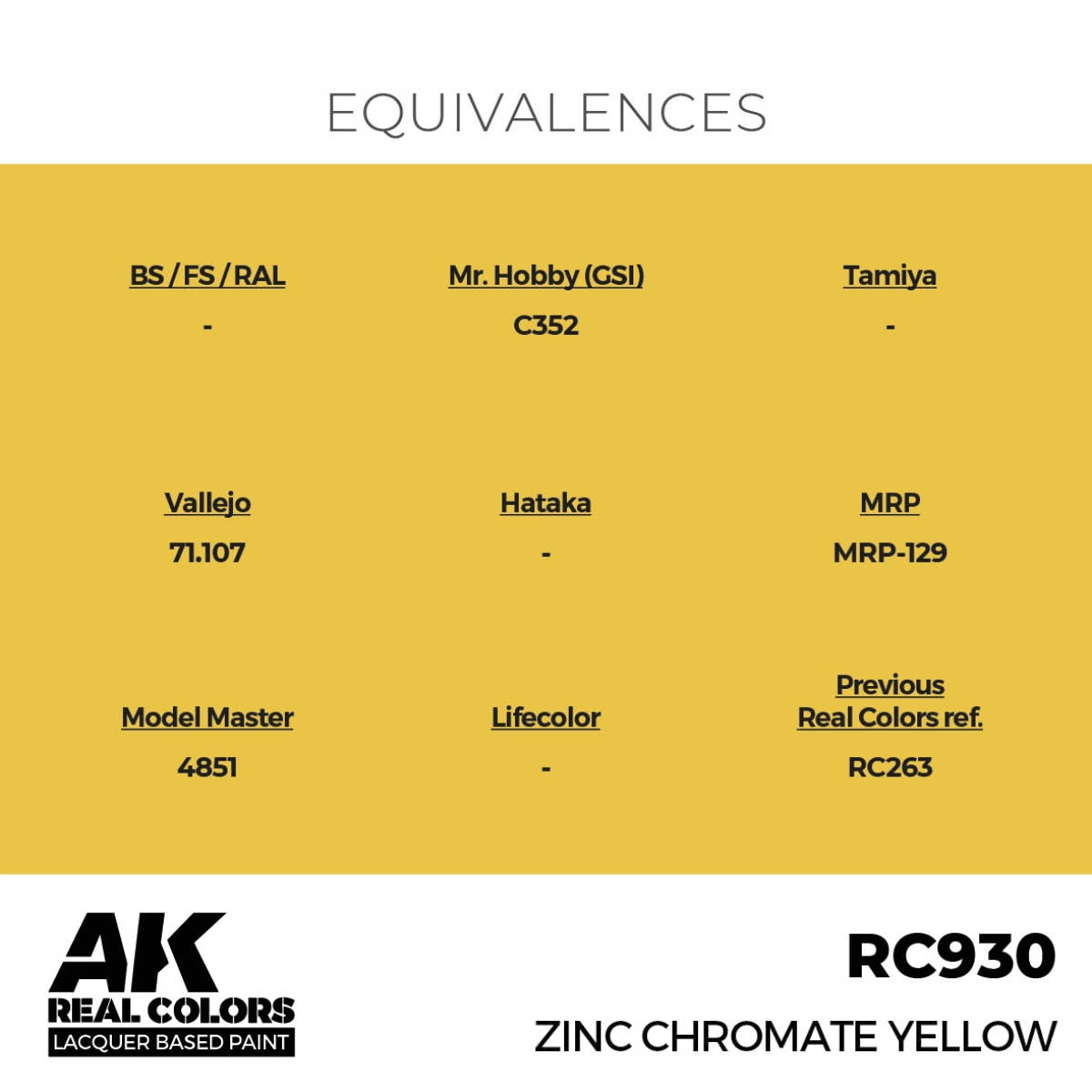 AK Interactive RC930 Zinc Chromate Yellow 17 ml – immagine 2