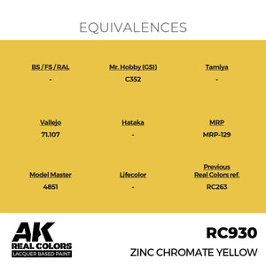 AK Interactive RC930 Zinc Chromate Yellow 17 ml – immagine 2