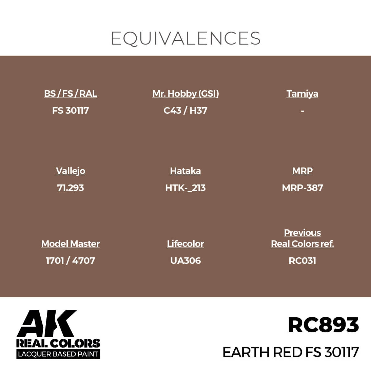 AK Interactive RC893 Earth Red FS 30117 17 ml – Bild 3