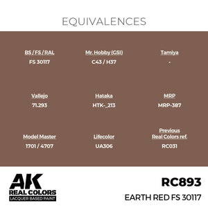 AK Interactive RC893 Earth Red FS 30117 17 ml – Bild 3