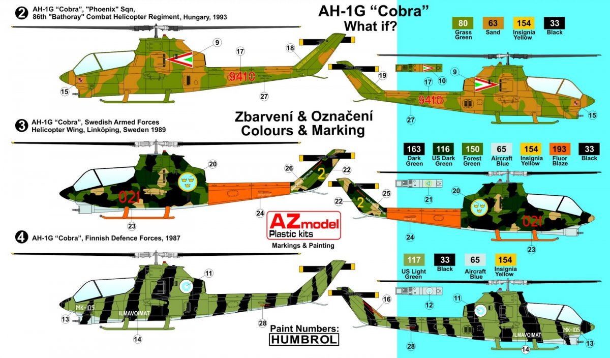 AZmodel AZ7484 Attack Helicopter AH-1G Late &amp;quot;Cobra&amp;quot; What if? 1/72 – obrázek 2