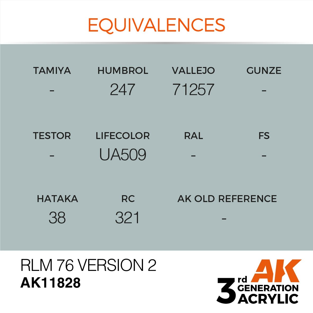 AK Interactive AK11828 RLM 76 VERSION 2 – AIR 17ml – image 2