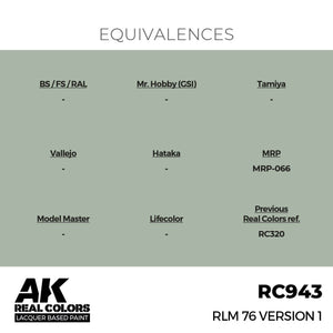 AK Interactive RC943 RLM 76 Version 1 17 ml – image 2