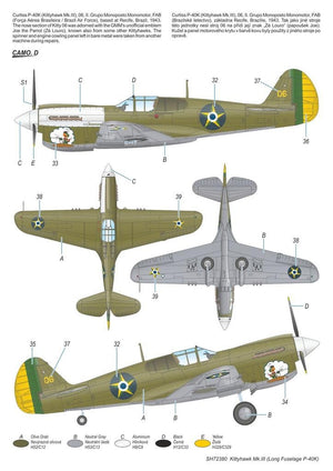 Special Hobby 72380 Kittyhawk Mk. III &amp;quot;P-40 K Long Fuselage&amp;quot; 1/72 – Bild 7