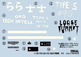 Fine Molds FM32 IJA Medium Tank Type 4 Chi-To Prototype Ver. 1/35 – obrázek 5