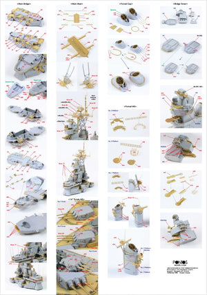 Pontos 35009F1 USS BB-63 Missouri 1991 Detail Up Set 1/350 – obrázek 4