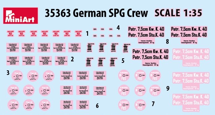 MiniArt 35363 GERMAN SPG CREW 1/35 – image 2