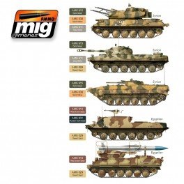 AMMO Mig 7113 YOM KIPPUR WAR COLORS SET 6x17ml – image 2