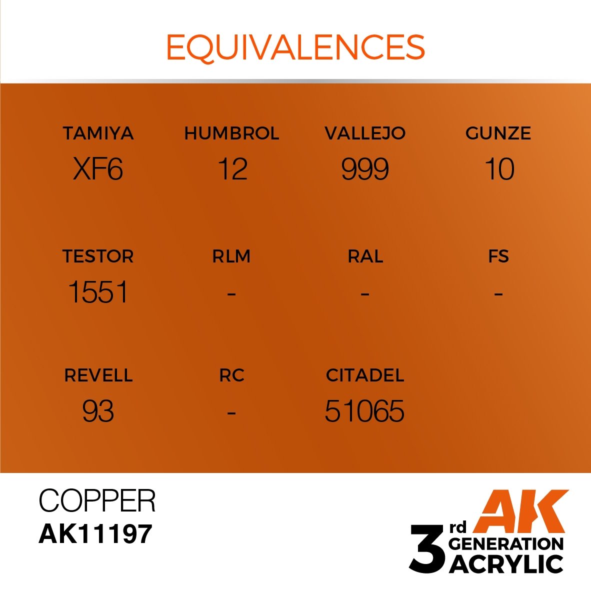AK Interactive AK11197 COPPER – METALLIC 17ml – image 2