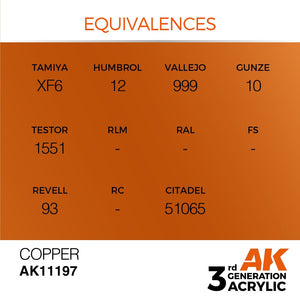 AK Interactive AK11197 COPPER – METALLIC 17ml – image 2