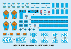 Trumpeter 09518 Russian S-300V 9A82 SAM 1/35 – image 4