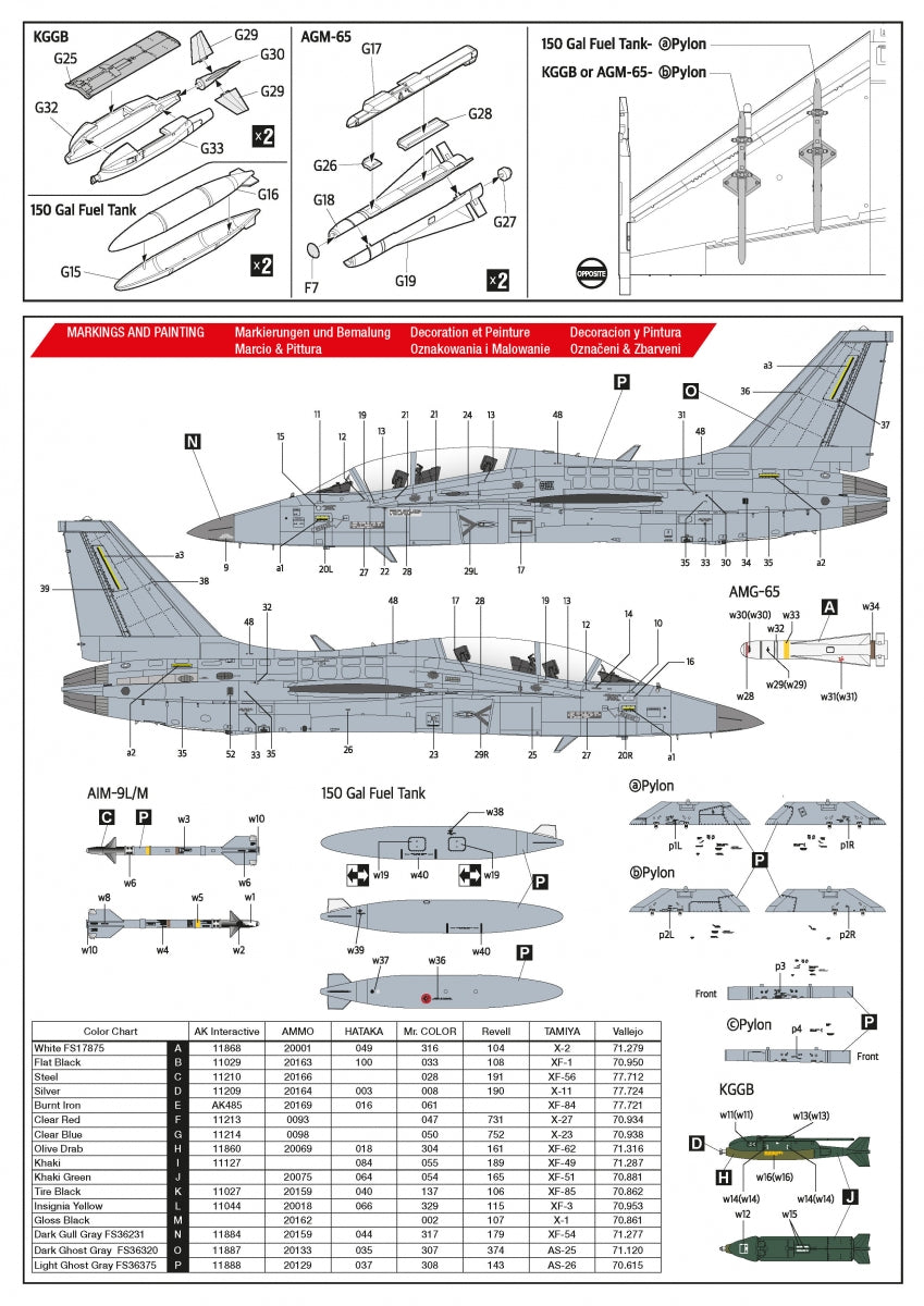 Hobby 2000 48050 FA-50GF Polish Air Force (Academy + CARTOGRAF + MASKS) 1/48 – image 3