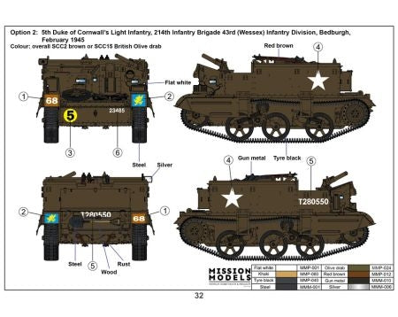 Gecko Models 16GM0016 Universal Carrier Mk.II 1/16 – immagine 4