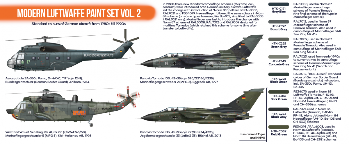 Hataka HTK-CS55 ORANGE LINE – Modern Luftwaffe paint set vol. 2 8x17ml – obrázek 3