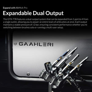 Gaahleri 44629 Apex Force GTX-778 Air Compressor (EU)