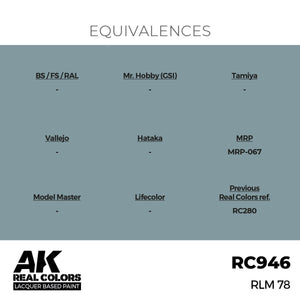 AK Interactive RC946 RLM 78 17 ml – image 2