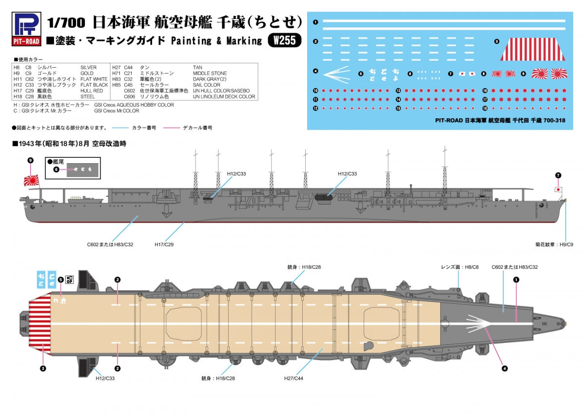 Pit-Road W255 IJN Aircraft Carrier Chitose 1/700 – image 3