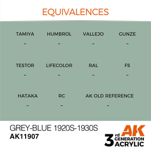 AK Interactive AK11907 GRAY-BLUE 1920S-1930S – AIR 17ml – Bild 3