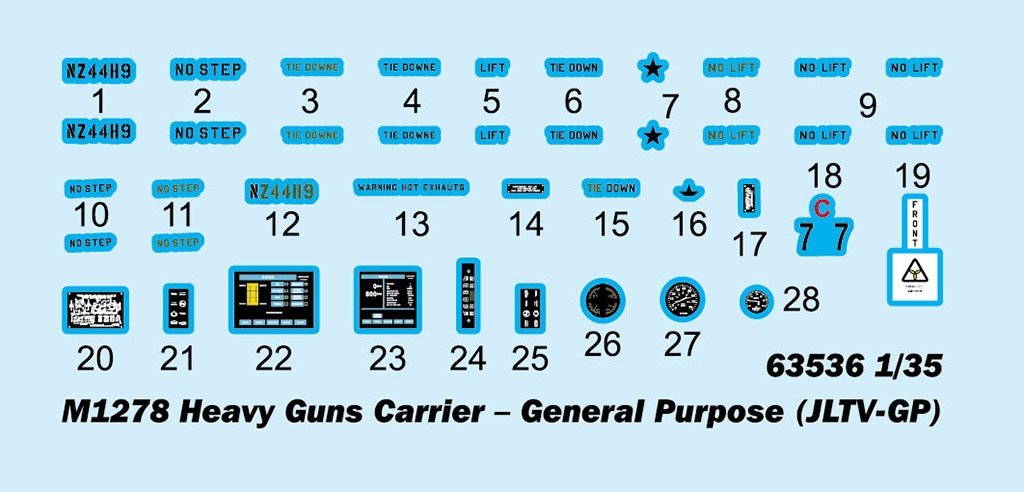I Love Kit 63536 M1278 Heavy Guns Carrier – General Purpose (JLTV-GP) 1/35 – zdjęcie 5