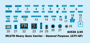 I Love Kit 63536 M1278 Heavy Guns Carrier – General Purpose (JLTV-GP) 1/35 – zdjęcie 5