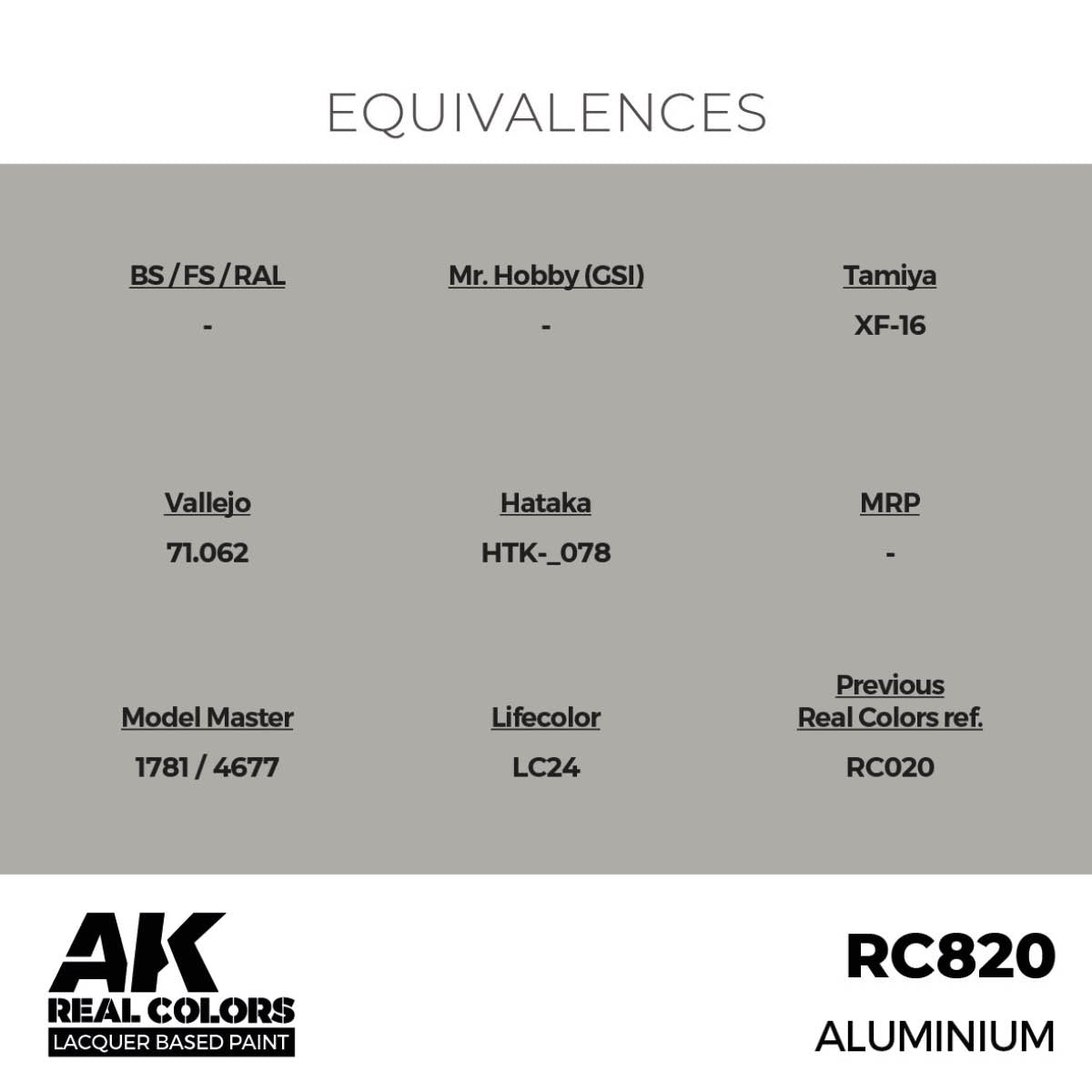 AK Interactive RC820 Aluminum 17 ml – image 3