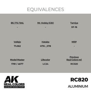 AK Interactive RC820 Aluminum 17 ml – image 3