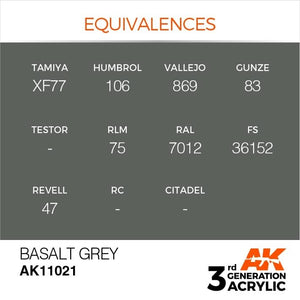 AK Interactive AK11021 Basalt Gray 17ml – obrázek 3