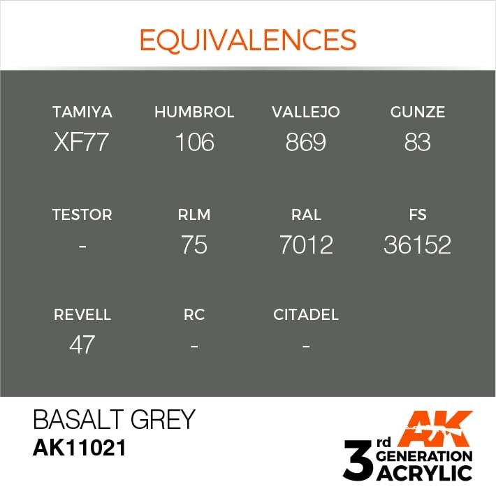 AK Interactive AK11021 Basalt Gray 17ml – obrázek 3