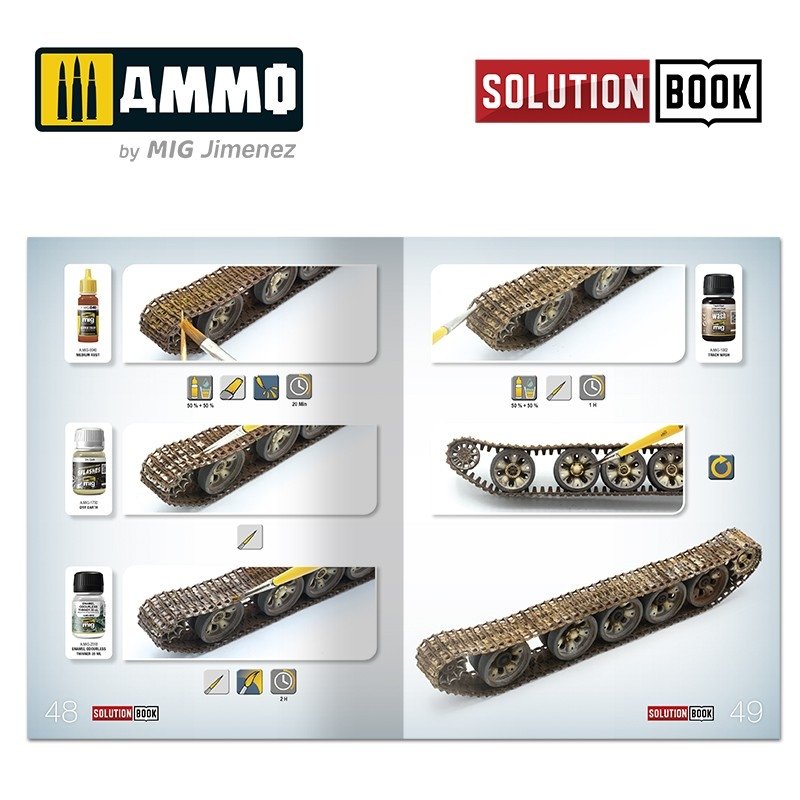 AMMO of Mig Jimenez 7719 SOLUTION BOX - Realistic Rust – imagen 7
