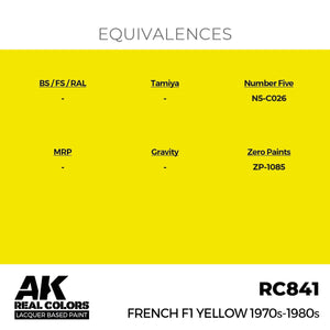 AK Interactive RC841 French F1 Yellow 1970s-1980s 17 ml – zdjęcie 3