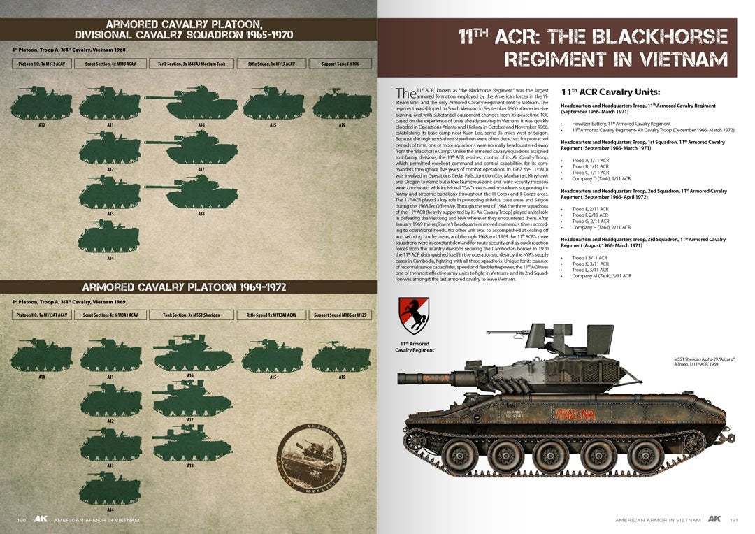 AK Interactive AK646 AMERICAN ARMOR IN VIETNAM – image 13