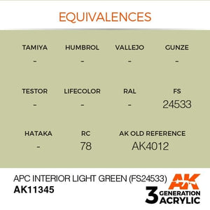 AK Interactive AK11345 APC Interior Light Green (FS24533) 17ml – image 3