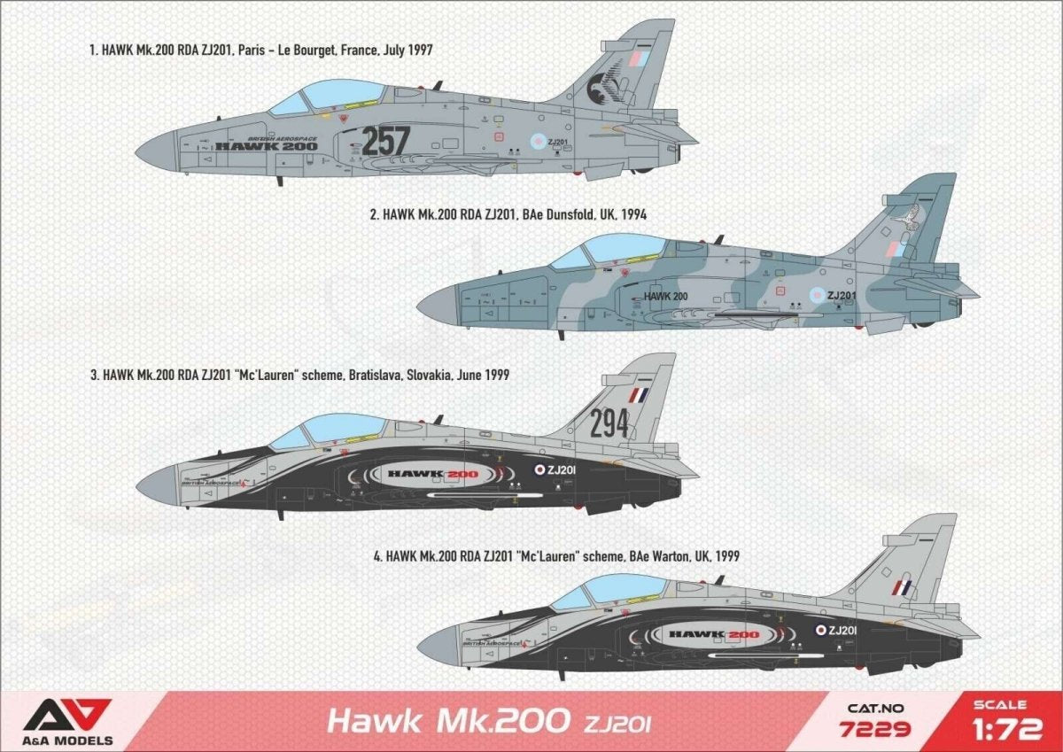 A&amp;amp;A Models 7229 Hawk 200 ZG201 - Light Multirole Fighter 1/72 – obrázek 2