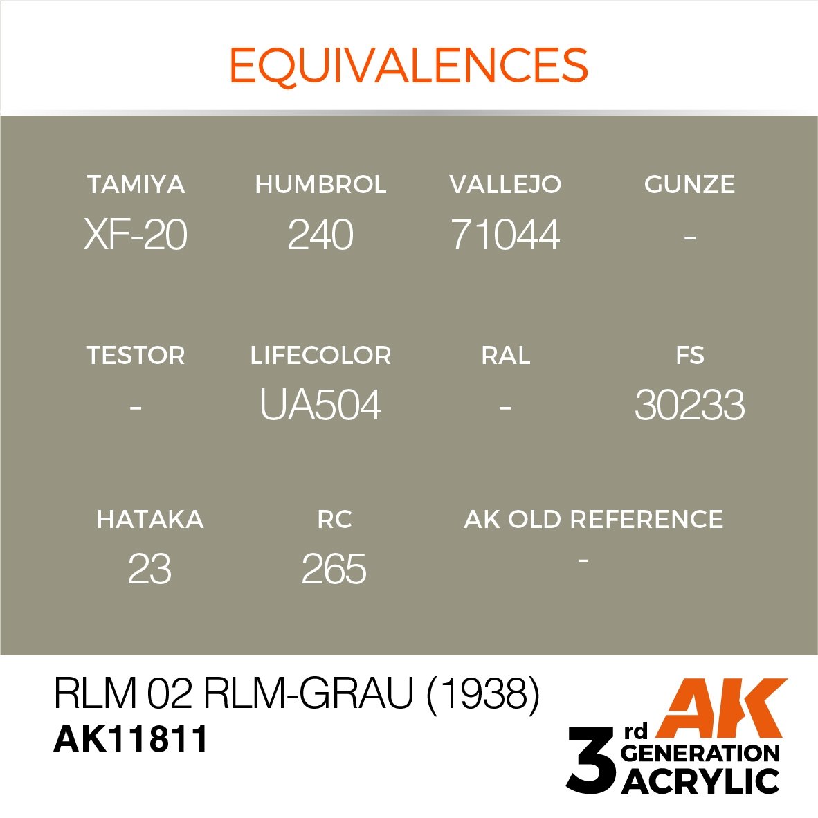AK Interactive AK11811 RLM 02 RLM-GRAU (1938) – AIR 17ml – immagine 2