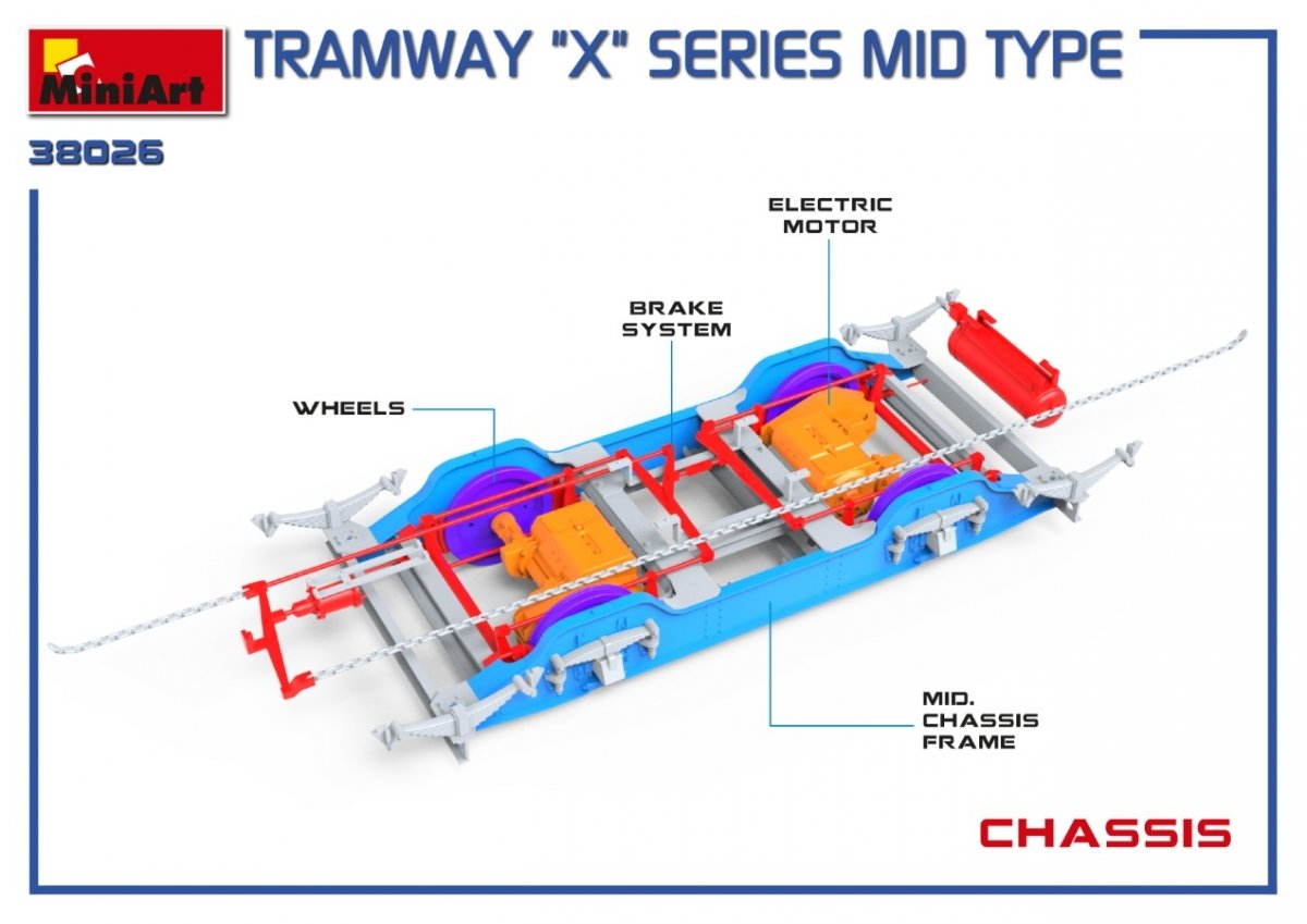 Miniart 38026 Tramway &amp;quot;X&amp;quot; Series 1/35 – image 6